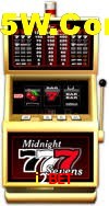 Secure Login i2BET